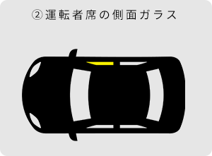 運転者席の側面ガラス